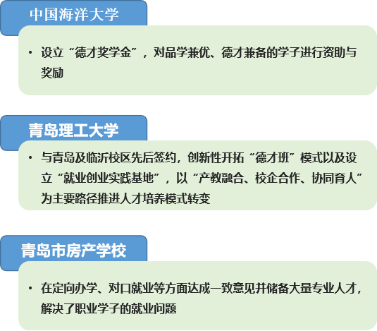 促进产学共进